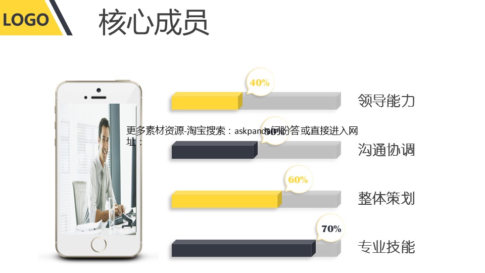 商务.企业简介3公司简介企业展示宣传 92的PPT模板-10/38