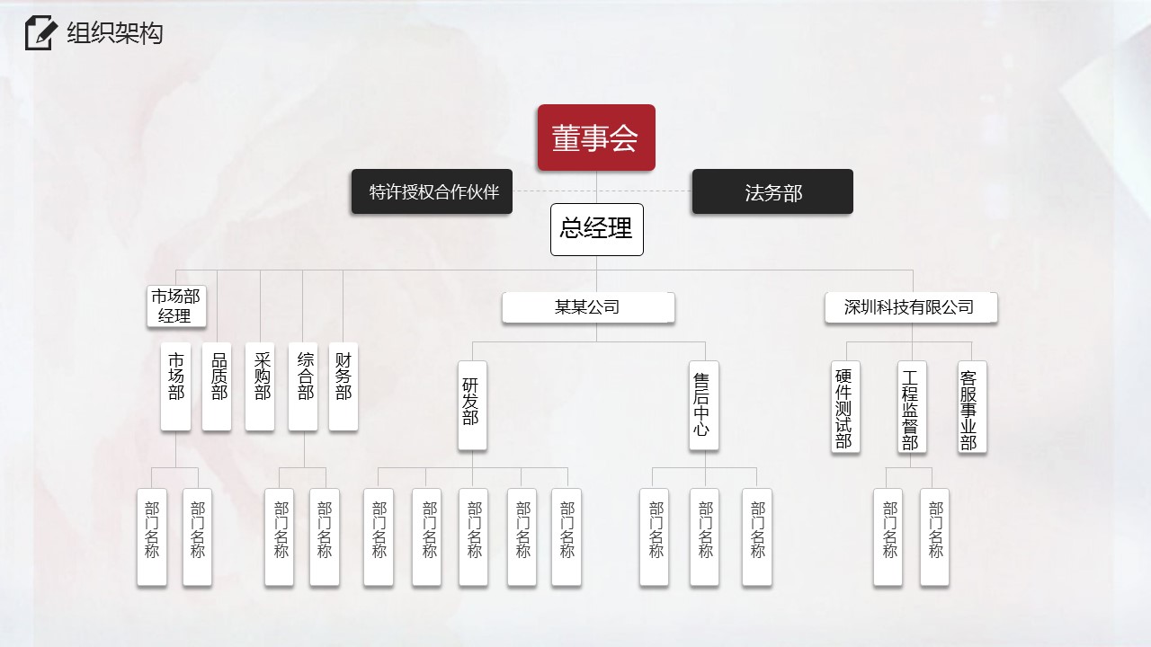 商务.企业简介3公司简介企业展示宣传 98的PPT模板-7/43
