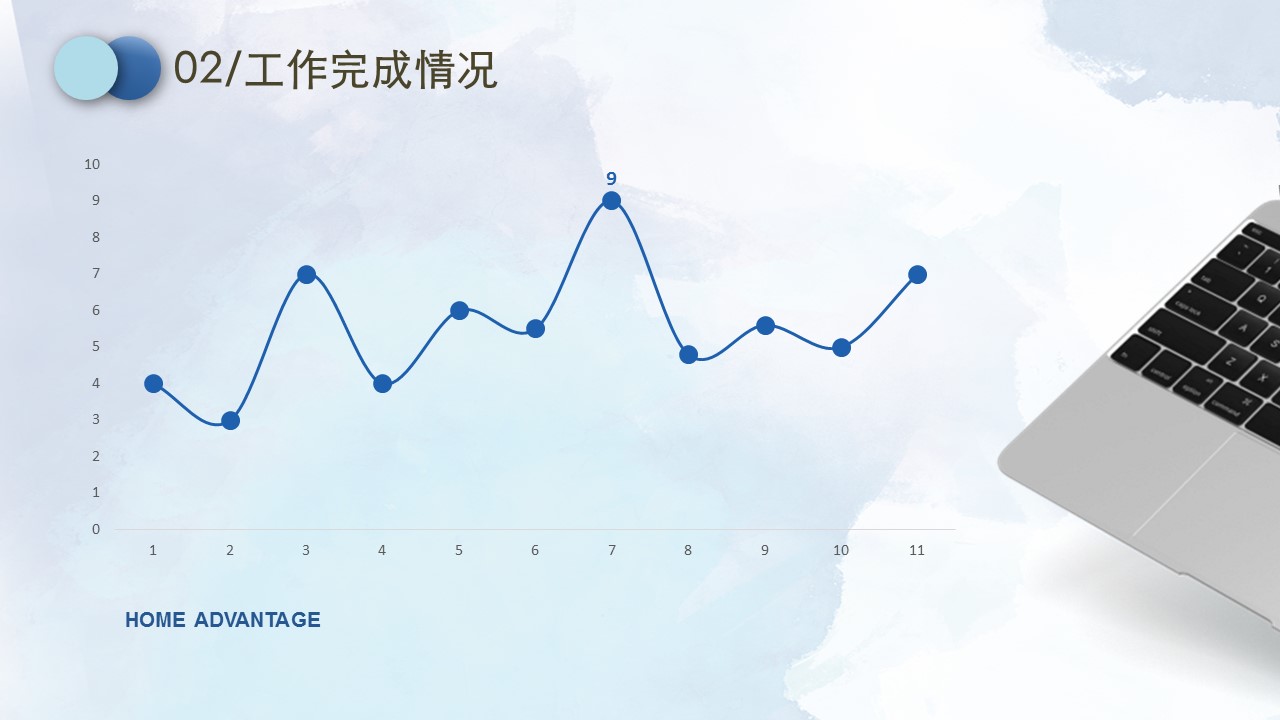 商务.水彩17的PPT模板-10/30