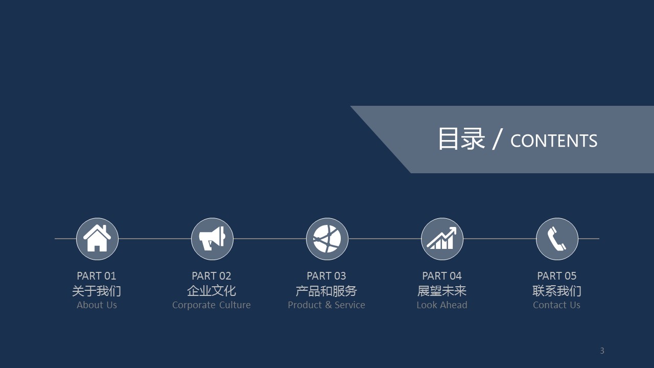 商务.企业简介4公司简介企业展示宣传 104的PPT模板-3/56