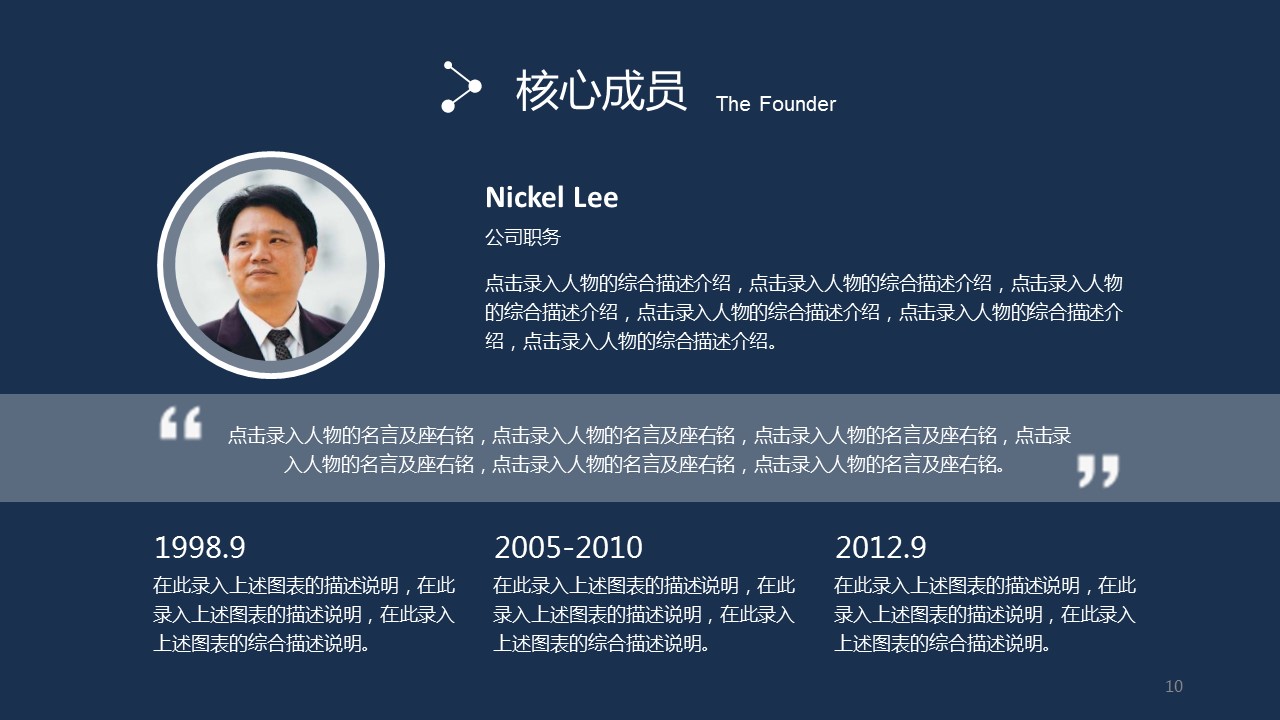 商务.企业简介4公司简介企业展示宣传 104的PPT模板-10/56