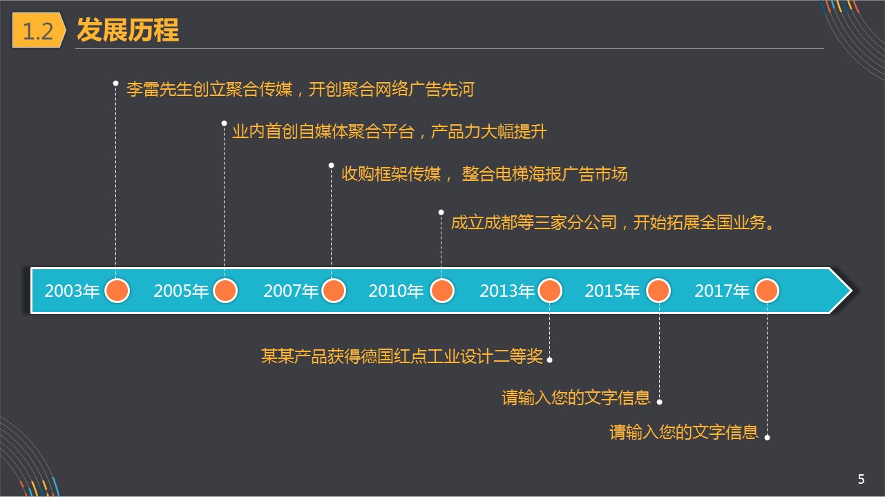商务.企业简介4公司简介企业展示宣传 115的PPT模板-5/36
