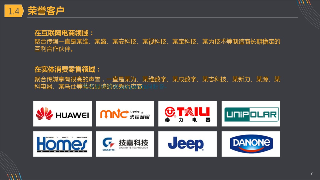 商务.企业简介4公司简介企业展示宣传 115的PPT模板-7/36