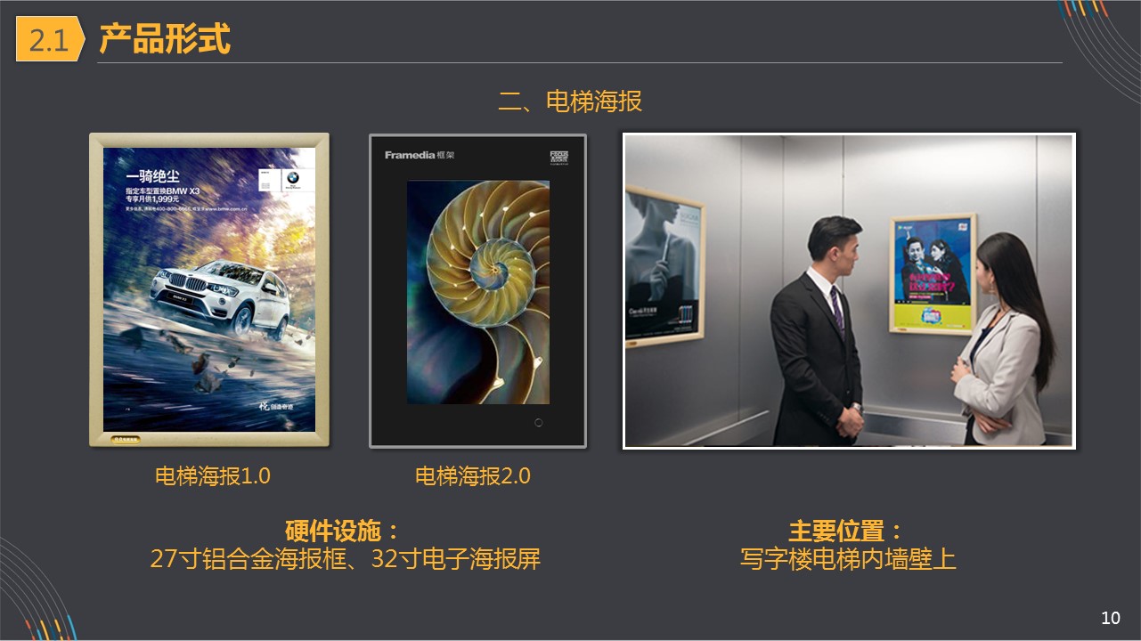 商务.企业简介4公司简介企业展示宣传 115的PPT模板-10/36