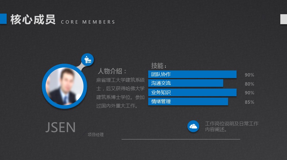 商务.企业简介4公司简介企业展示宣传 121的PPT模板-9/41
