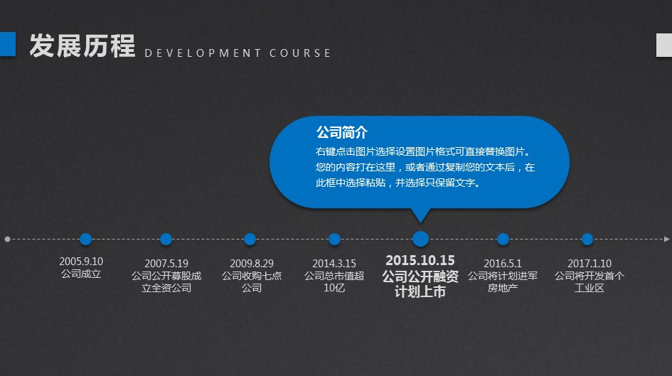 商务.企业简介4公司简介企业展示宣传 121的PPT模板-10/41