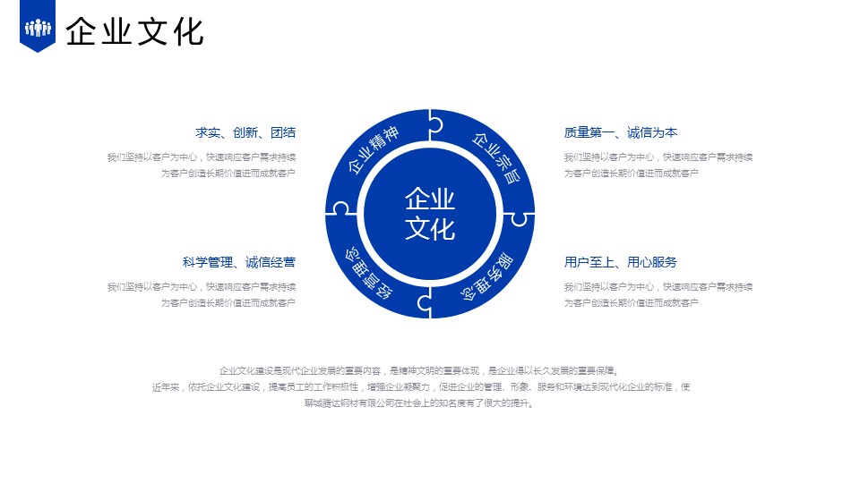 商务.企业简介4公司简介企业展示宣传 132的PPT模板-5/27