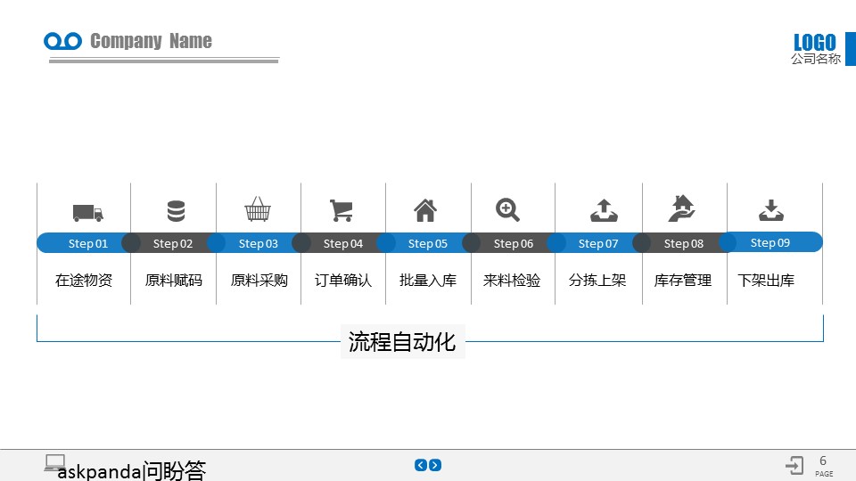 商务.企业简介4公司简介企业展示宣传 138的PPT模板-6/41