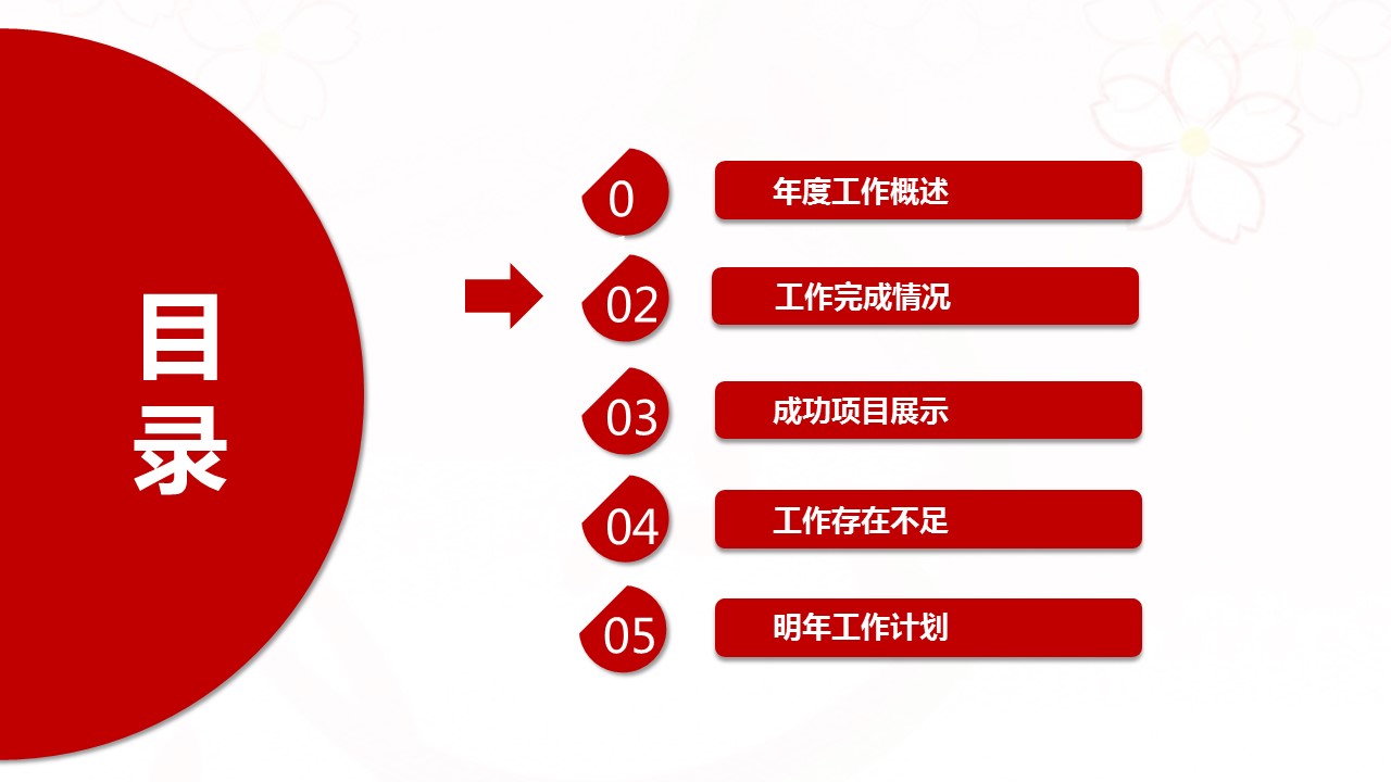 商务.创业融资15的PPT模板-9/41
