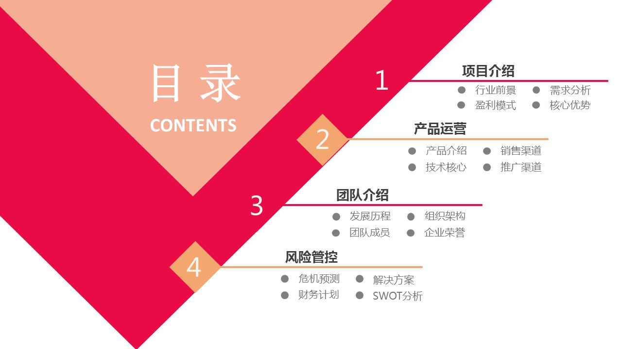 商务.创业融资30的PPT模板-2/34