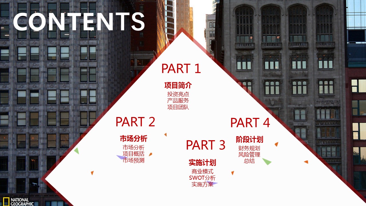 商务.创业融资33的PPT模板-2/26