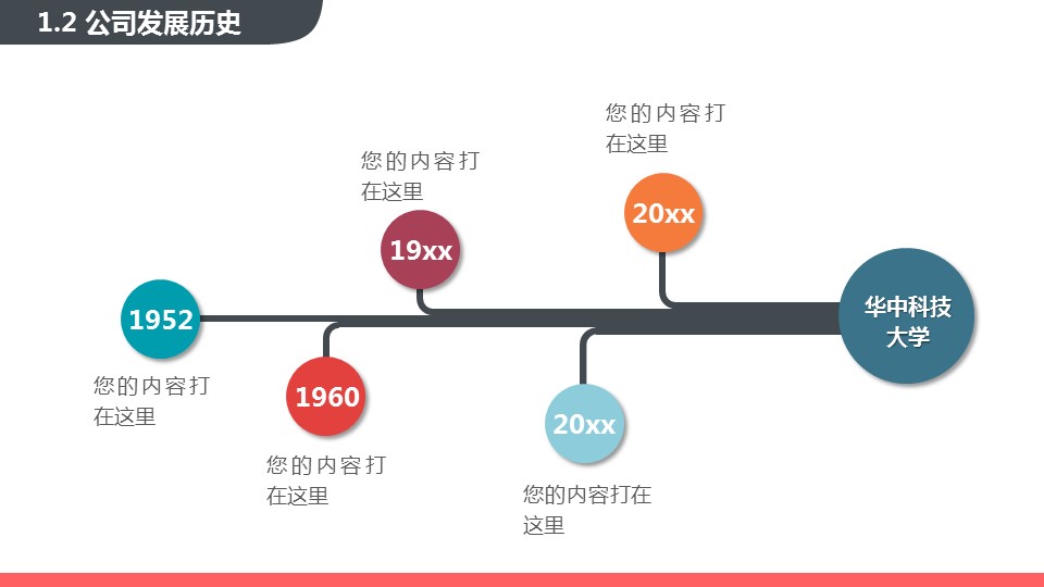 商务.创业融资48的PPT模板-5/48