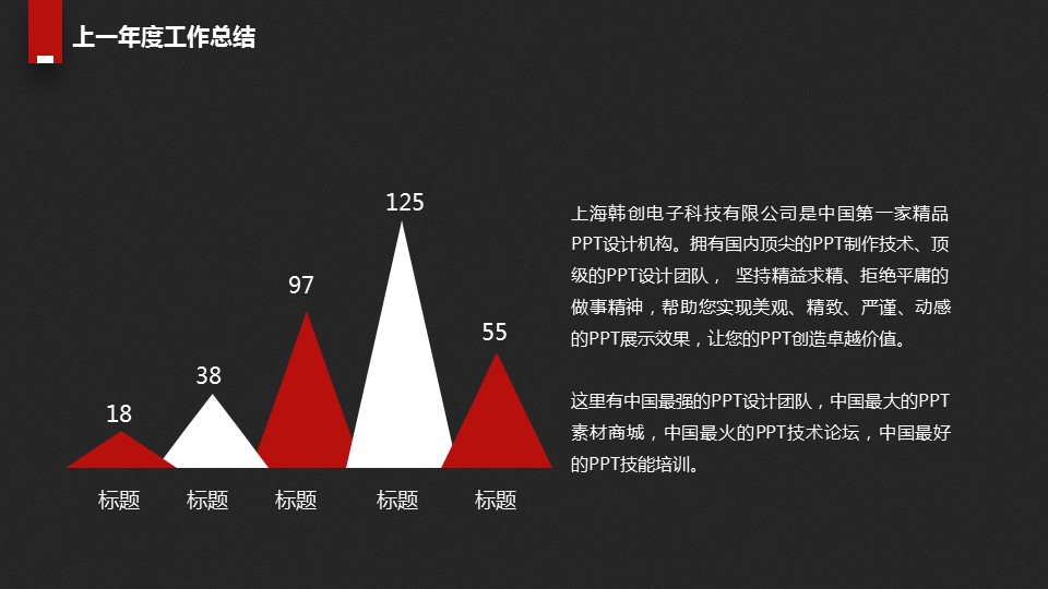 商务.创业融资5的PPT模板-5/44