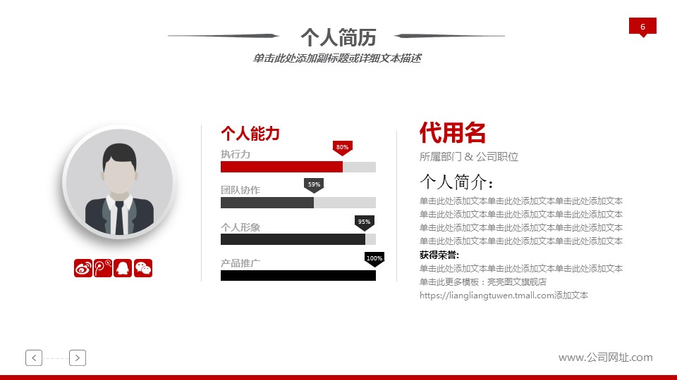 商务.创业融资55的PPT模板-6/35