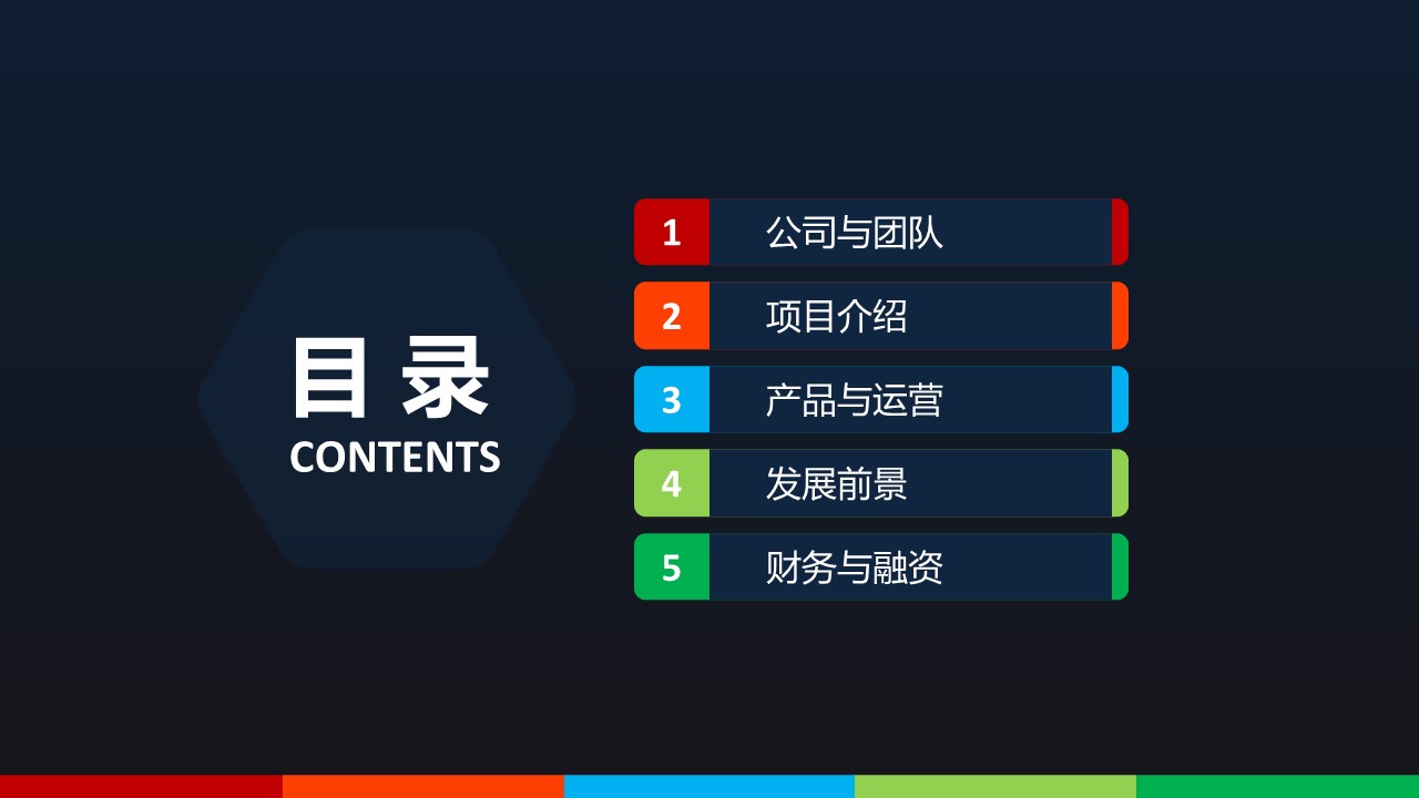 商务.创业融资57的PPT模板-2/45
