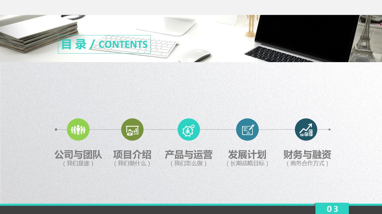 商务.创业融资者创业融资策划 100的PPT模板-3/44