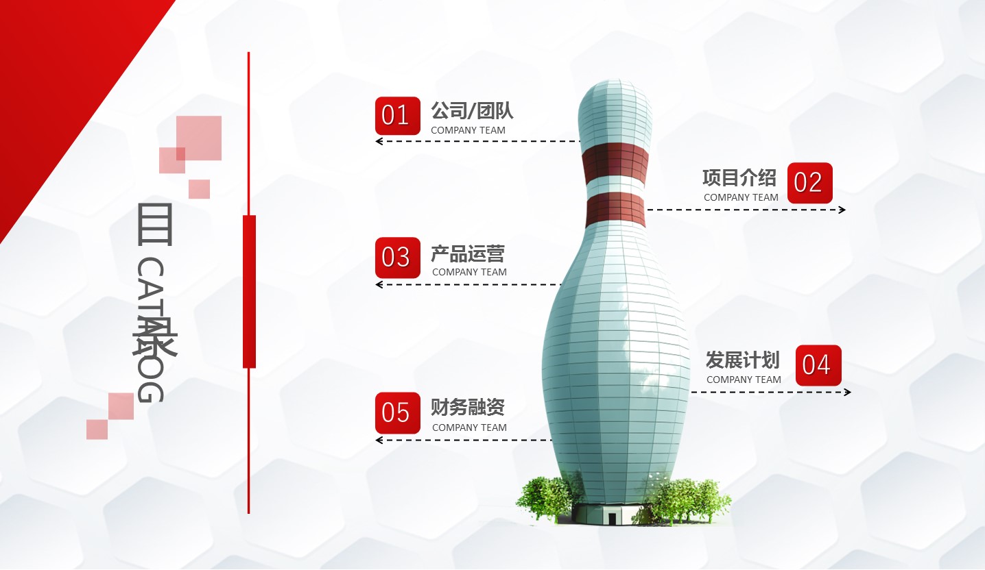 商务.创业融资者创业融资策划 101的PPT模板-2/43