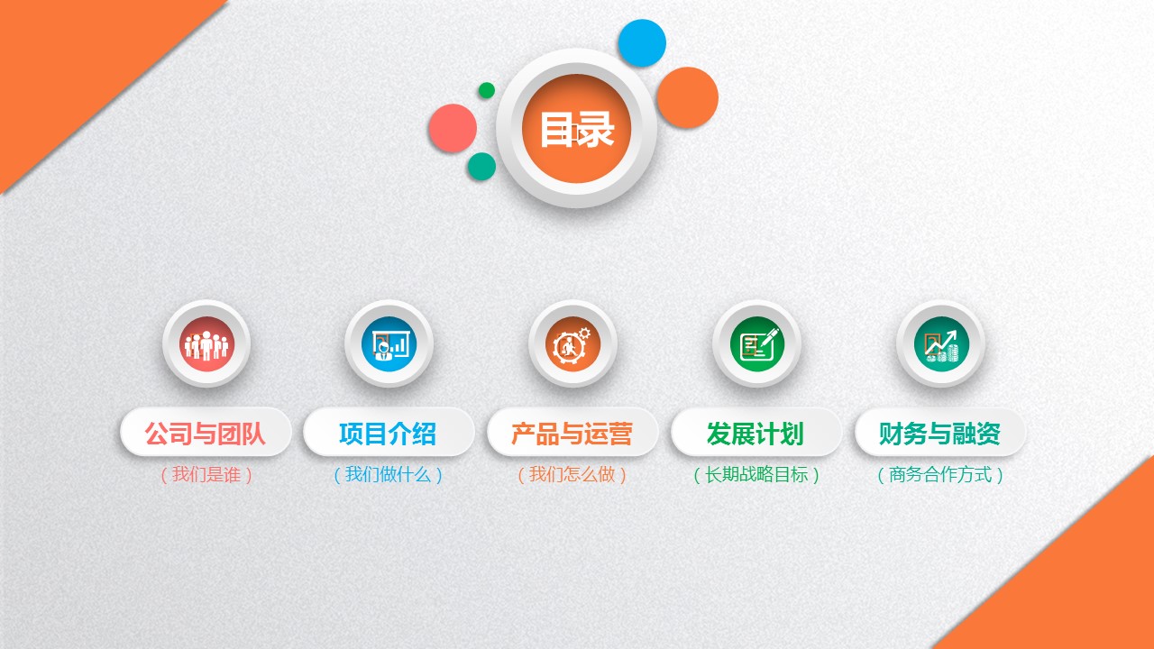 商务.创业融资者创业融资策划 105的PPT模板-3/45
