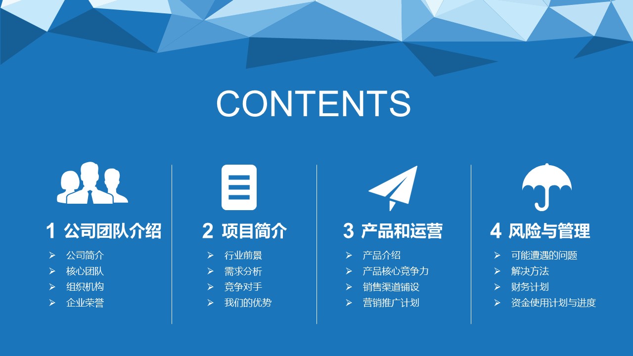 商务.创业融资者创业融资策划 118的PPT模板-2/32