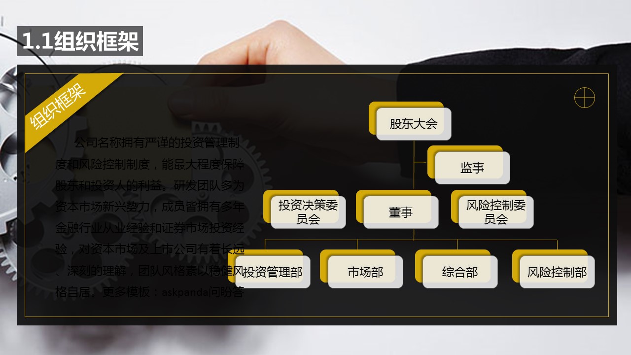 商务.创业融资者创业融资策划 31的PPT模板-5/30