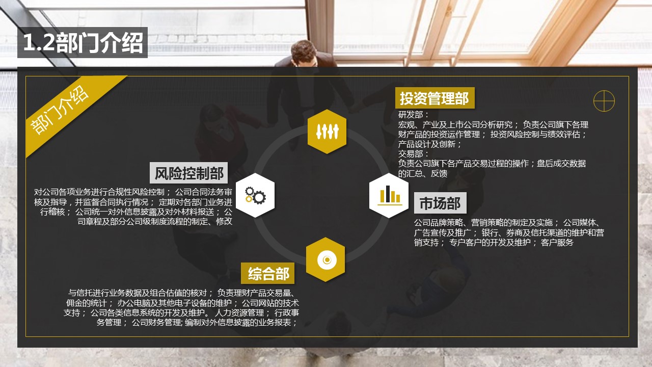 商务.创业融资者创业融资策划 31的PPT模板-6/30