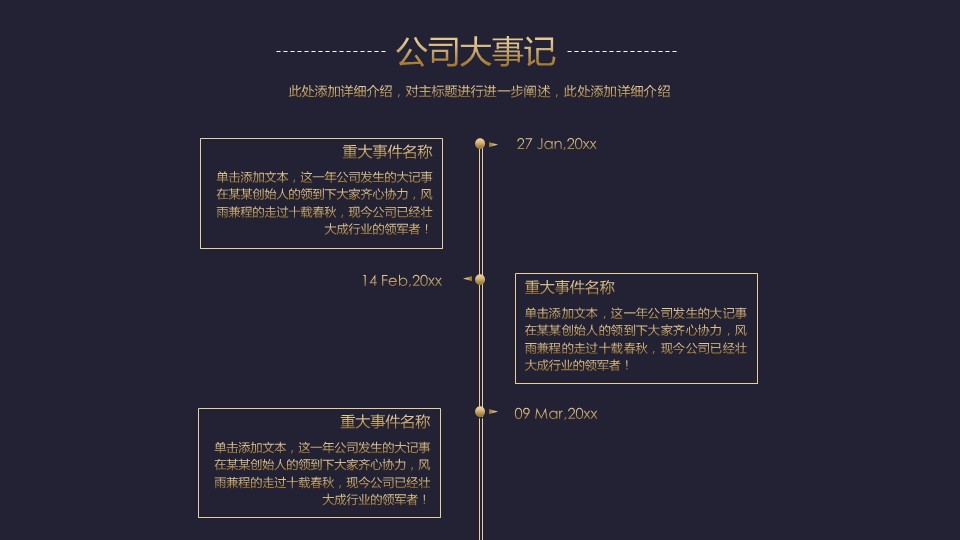商务.创业融资者创业融资策划 32的PPT模板-7/40