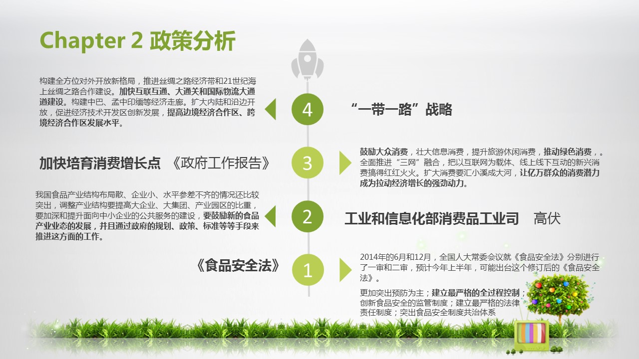 商务.创业融资者创业融资策划 40的PPT模板-3/27