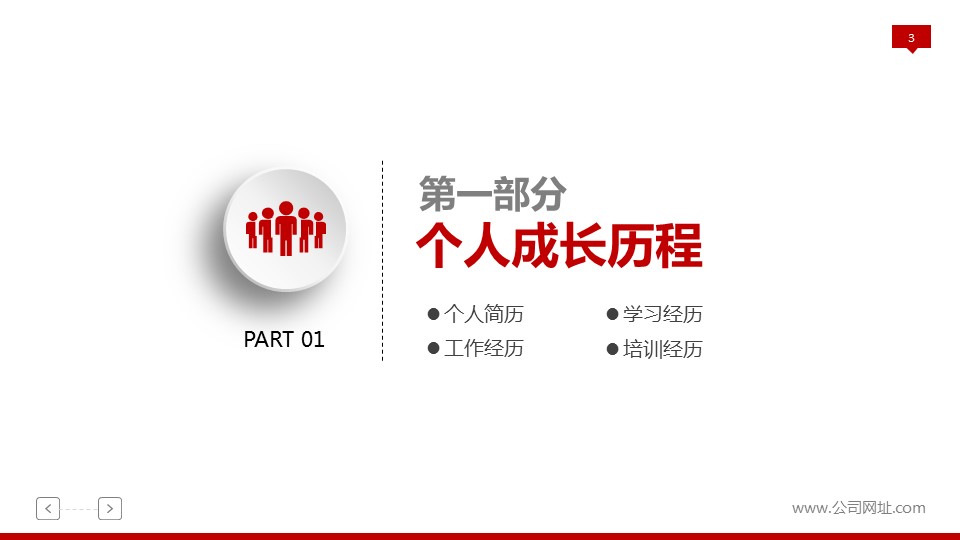 商务.创业融资者创业融资策划 60的PPT模板-3/35