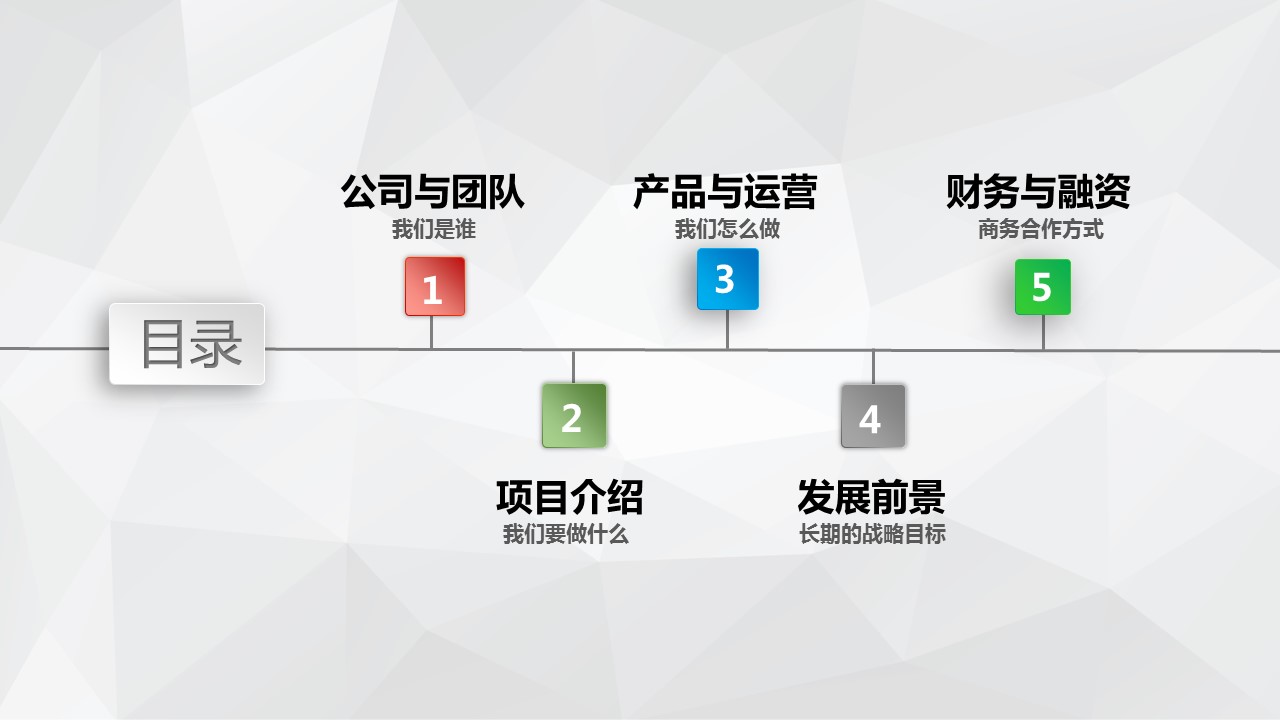 商务.创业融资者创业融资策划 63的PPT模板-2/45