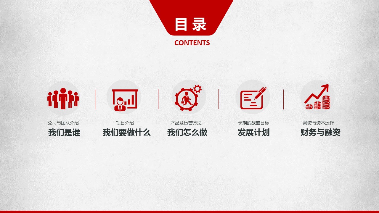 商务.创业融资者创业融资策划 71的PPT模板-3/45