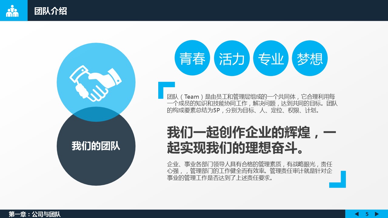 商务.创业融资者创业融资策划 72的PPT模板-5/45