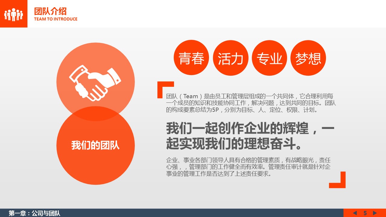 商务.创业融资者创业融资策划 73的PPT模板-5/45