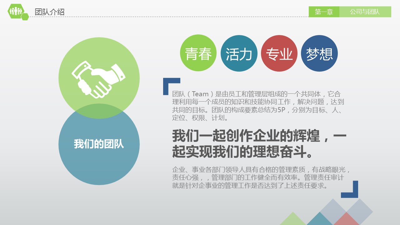 商务.创业融资者创业融资策划 75的PPT模板-7/49