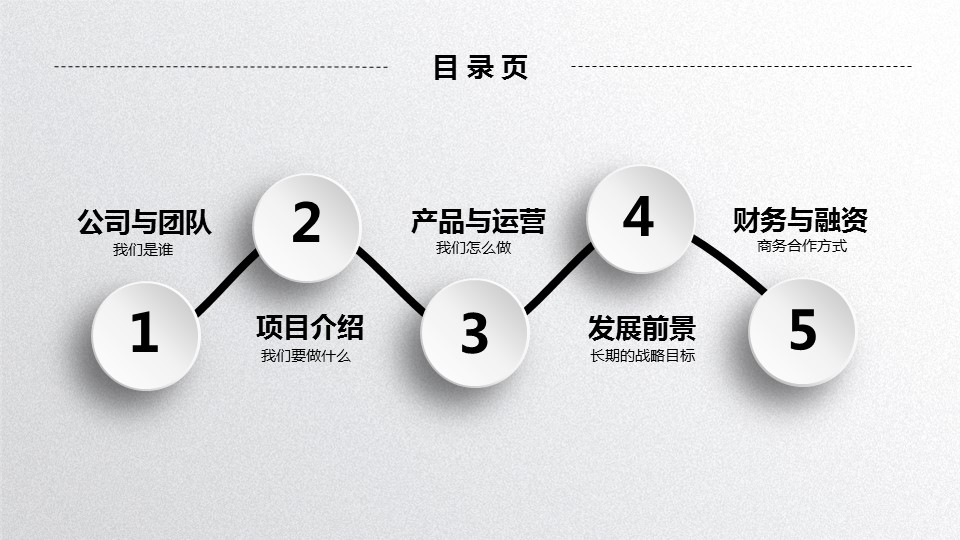 商务.创业融资者创业融资策划 94的PPT模板-2/45