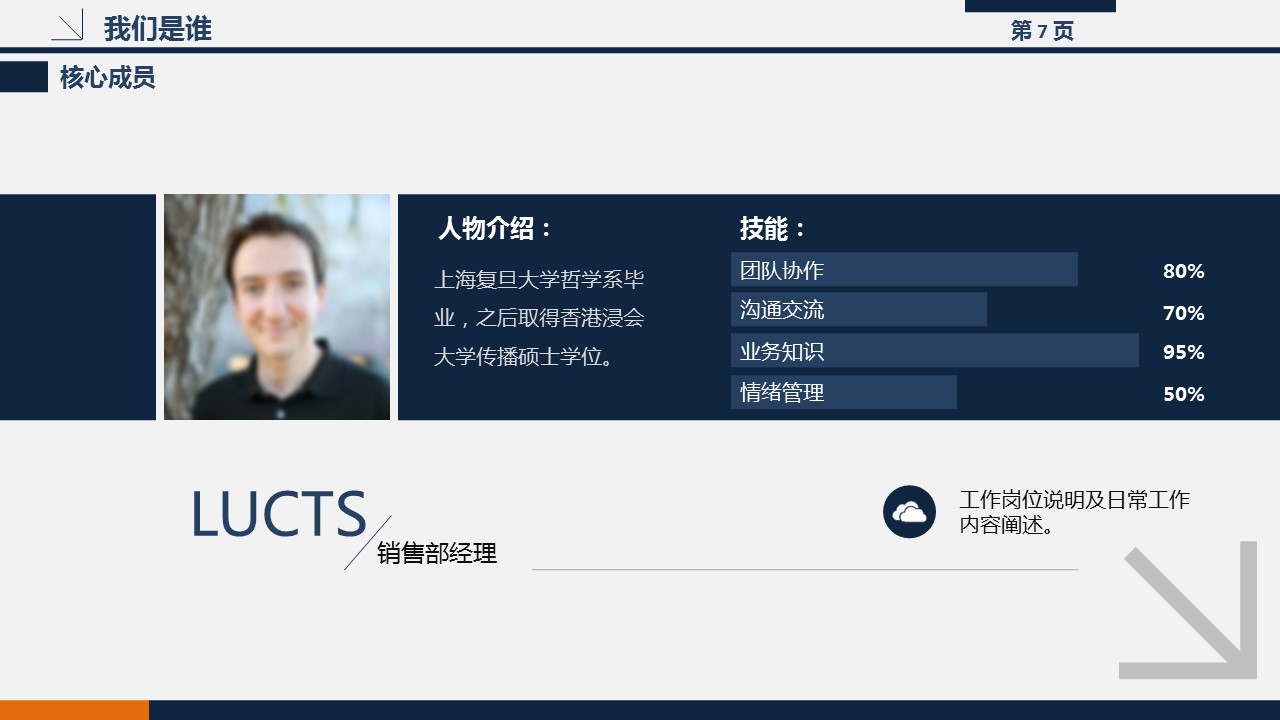 商务.创业融资者创业融资策划 96的PPT模板-7/35