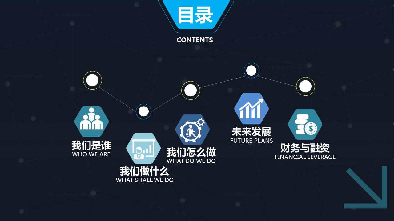 商务.创业融资者创业融资策划 98的PPT模板-2/35