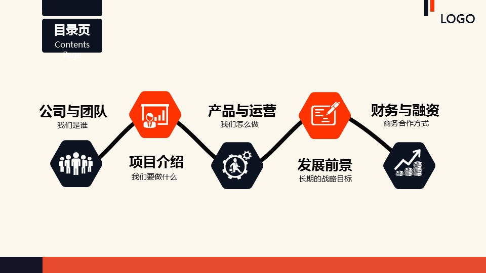 商务.商业计划书1【商业计划书】11的PPT模板-2/43