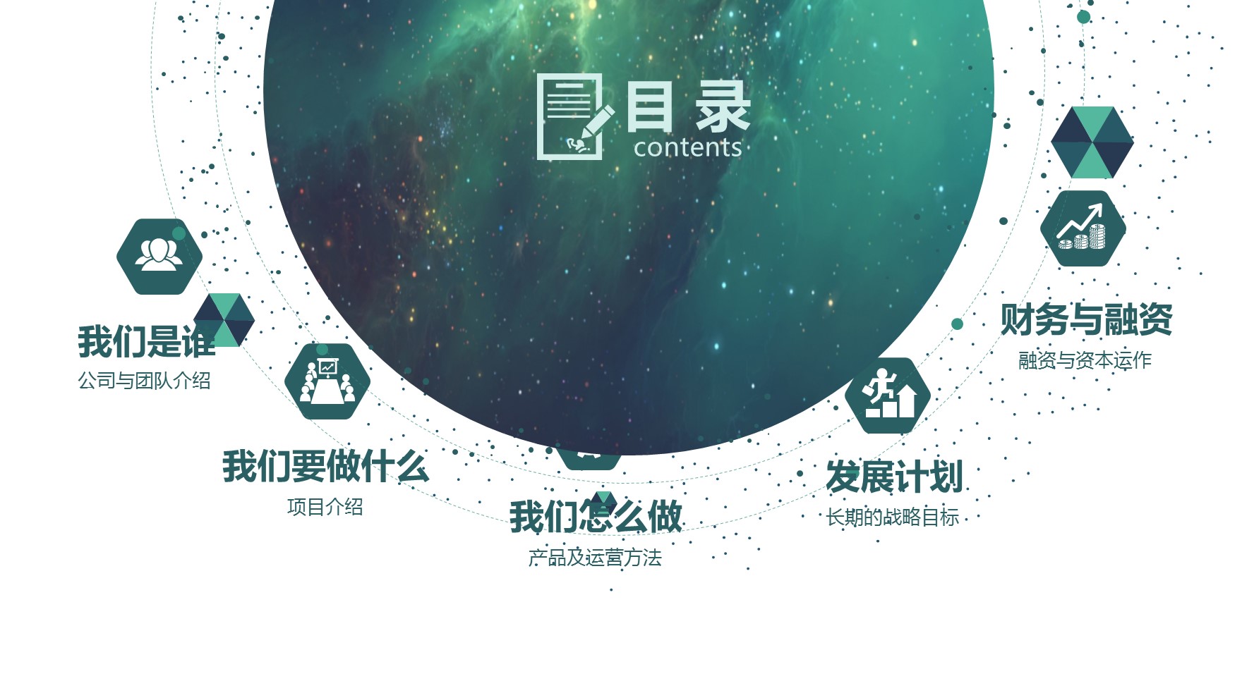 商务.商业计划书1【商业计划书】12的PPT模板-2/55