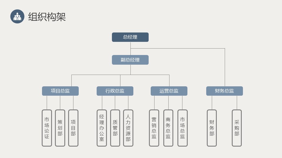 商务.商业计划书1【商业计划书】13的PPT模板-8/44