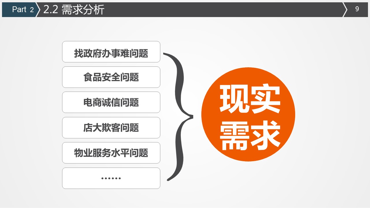商务.商业计划书1【商业计划书】2的PPT模板-9/39
