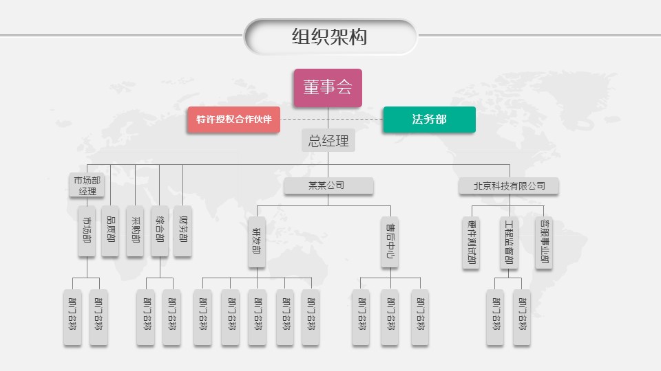 商务.商业计划书1【商业计划书】20的PPT模板-8/47