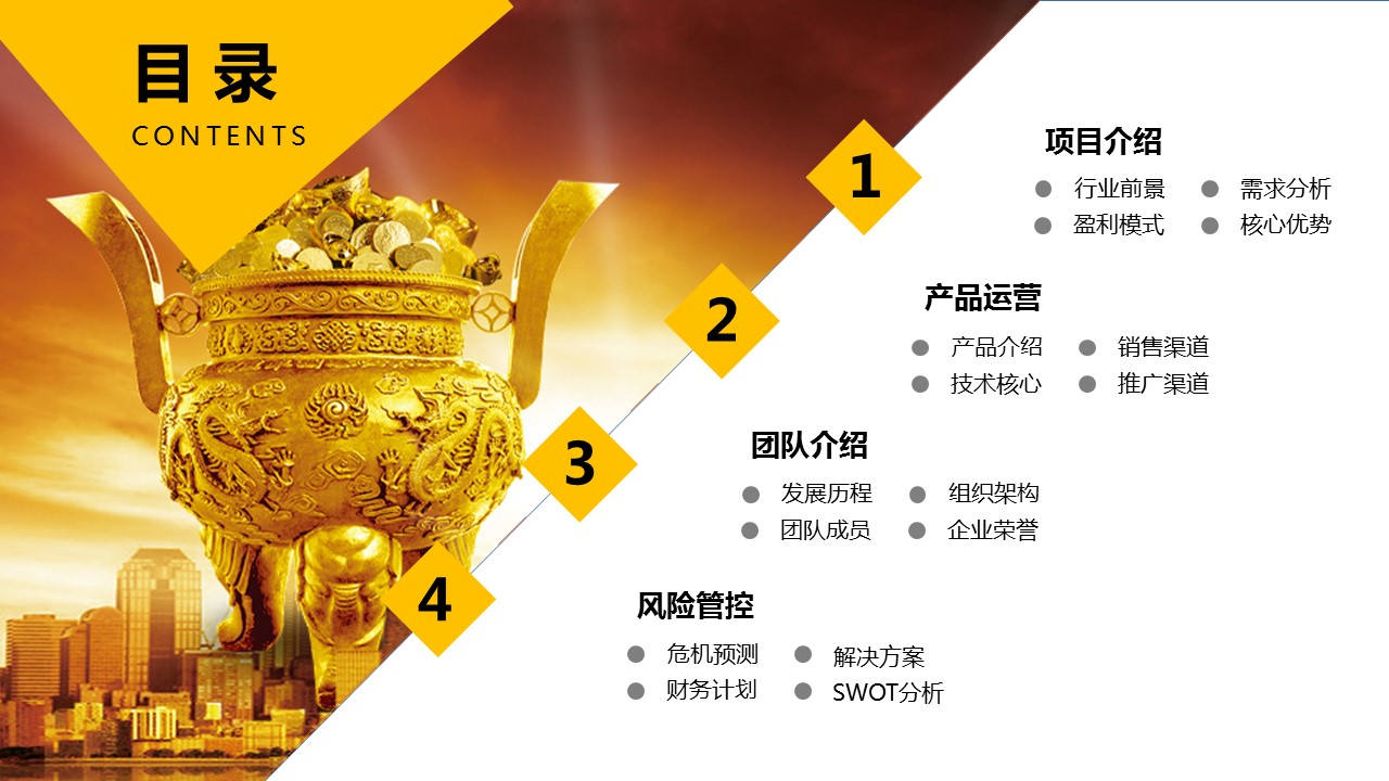 商务.商业计划书1【商业计划书】21的PPT模板-2/29