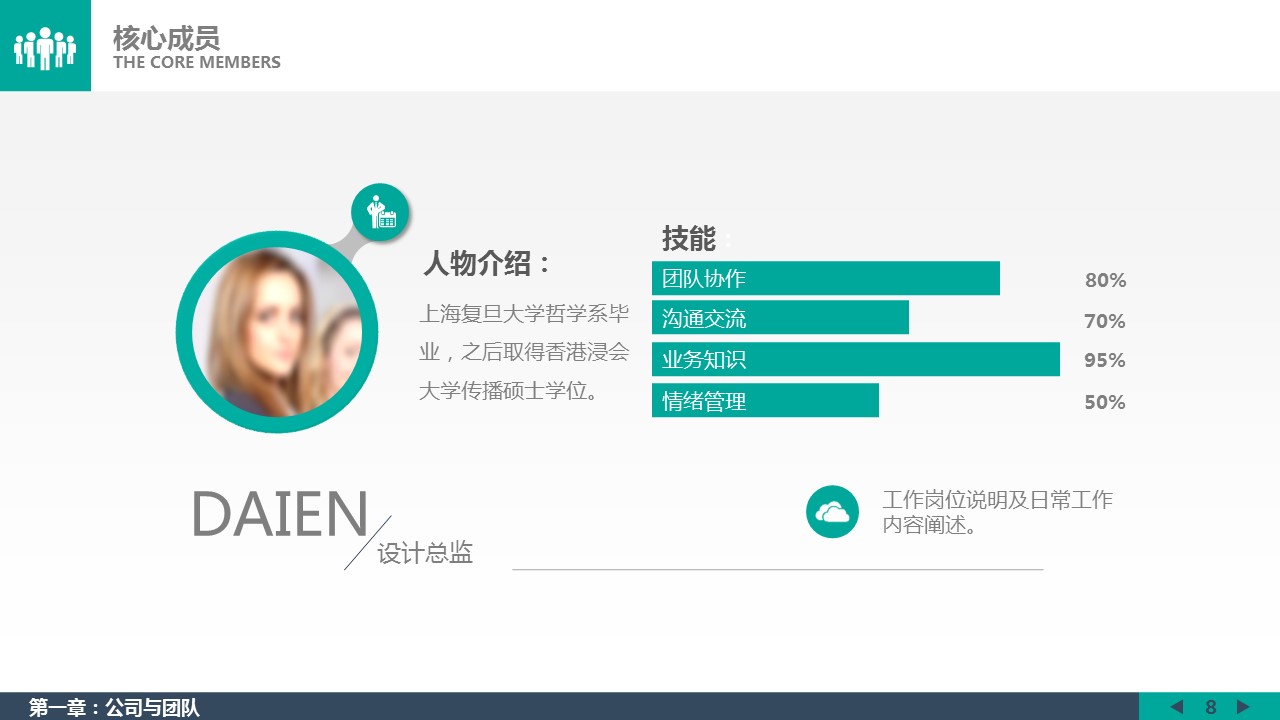 商务.商业计划书1【商业计划书】22的PPT模板-8/45