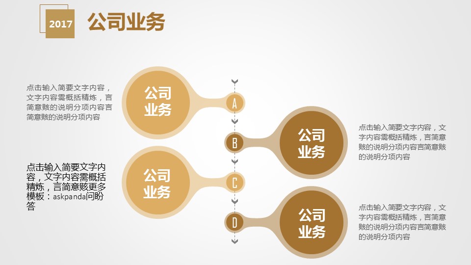 商务.商业计划书1【商业计划书】30的PPT模板-9/36