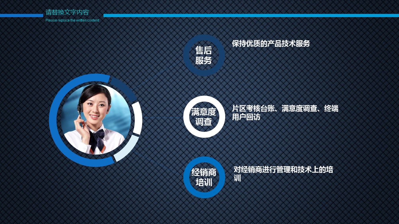 商务.商业计划书1【商业计划书】38的PPT模板-5/34