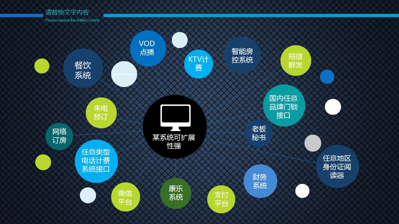 商务.商业计划书1【商业计划书】38的PPT模板-8/34