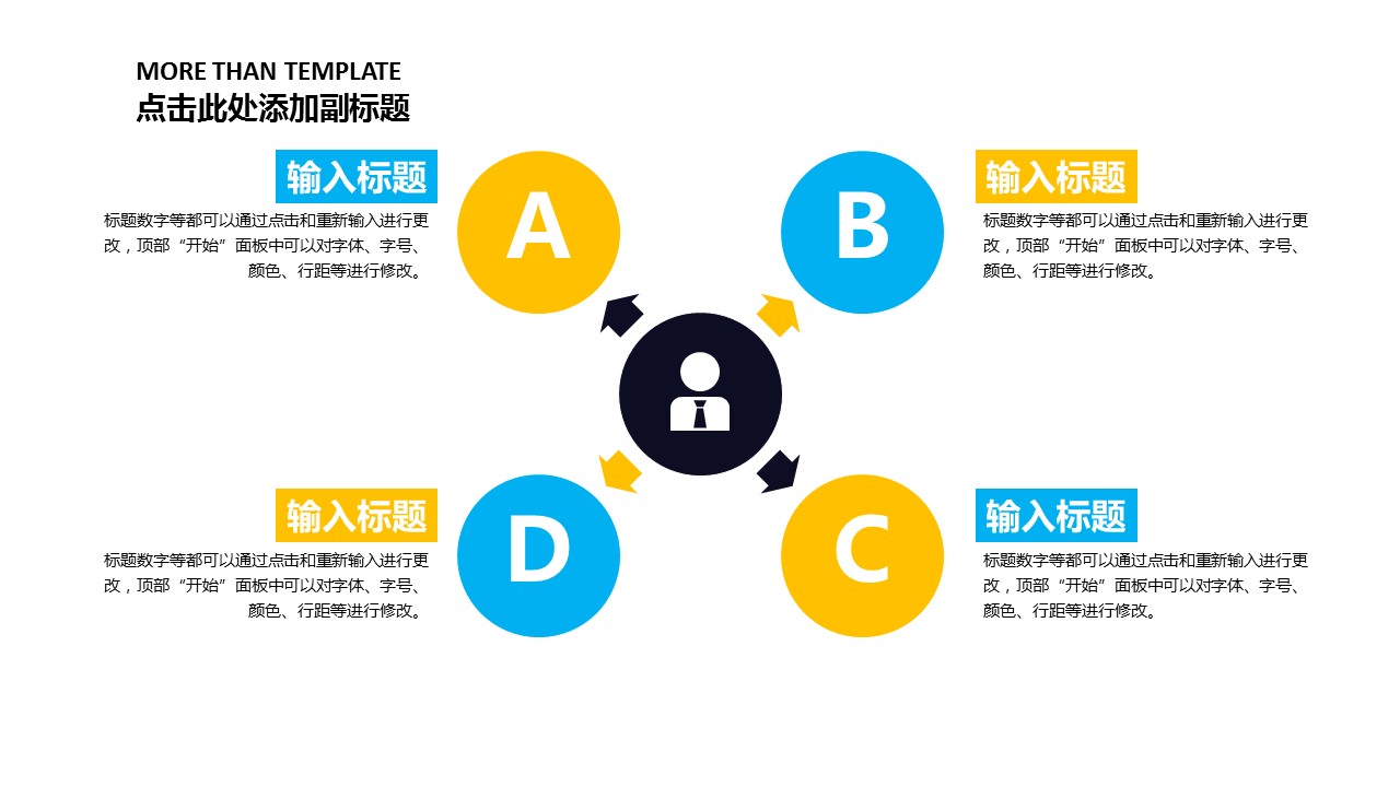 商务.商业计划书1【商业计划书】42的PPT模板-9/26
