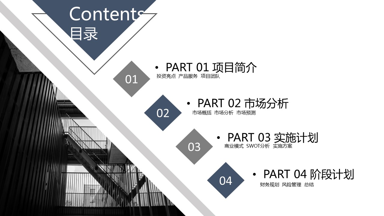 商务.商业计划书1【商业计划书】43的PPT模板-2/27