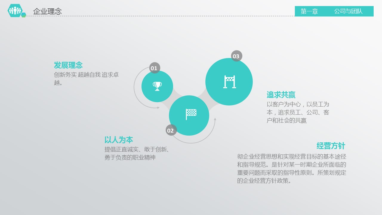 商务.商业计划书1【商业计划书】46的PPT模板-10/45