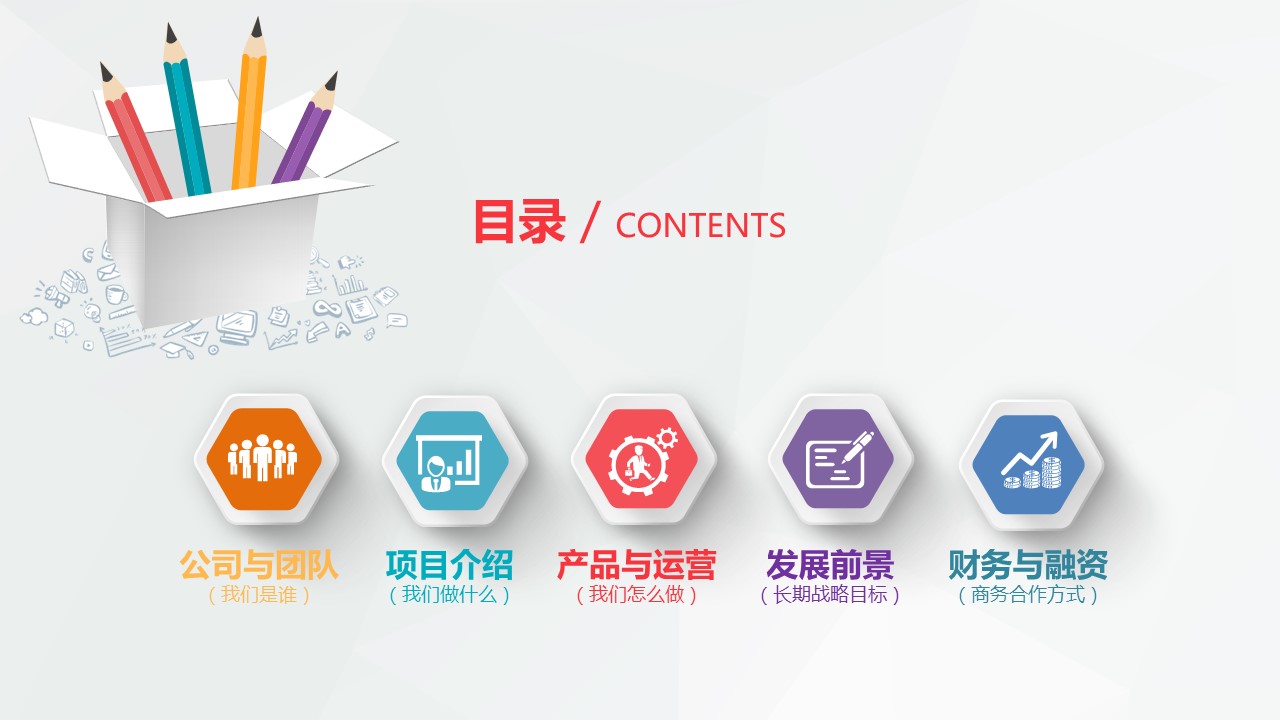 商务.商业计划书1【商业计划书】50的PPT模板-3/45